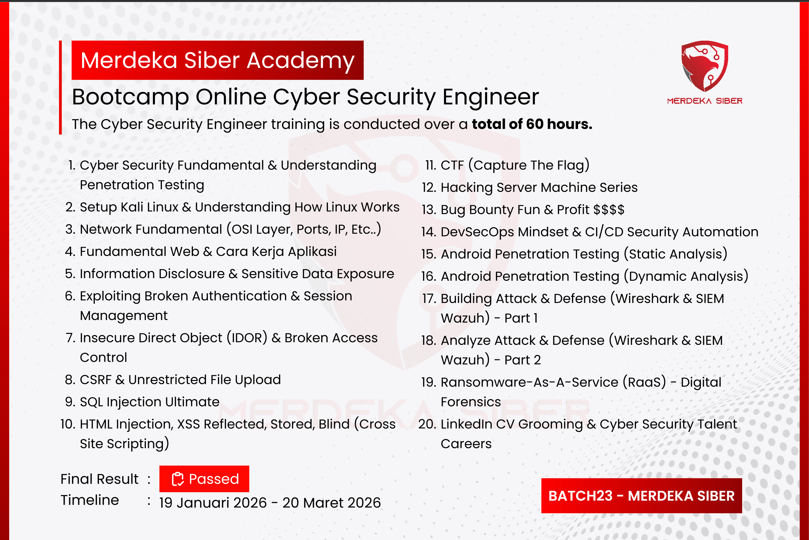 Silabus — 20 Modul Cyber Security